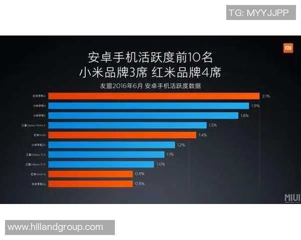 吉普与奇芬直播吧精彩对决全程回顾与分析尽在此处 吉普与奇芬直播吧精彩对决全程回顾与分析尽在此处